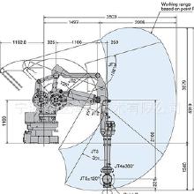 工業機器人系統集成 價格、批發、廠家與計算機網絡工程承接全解析