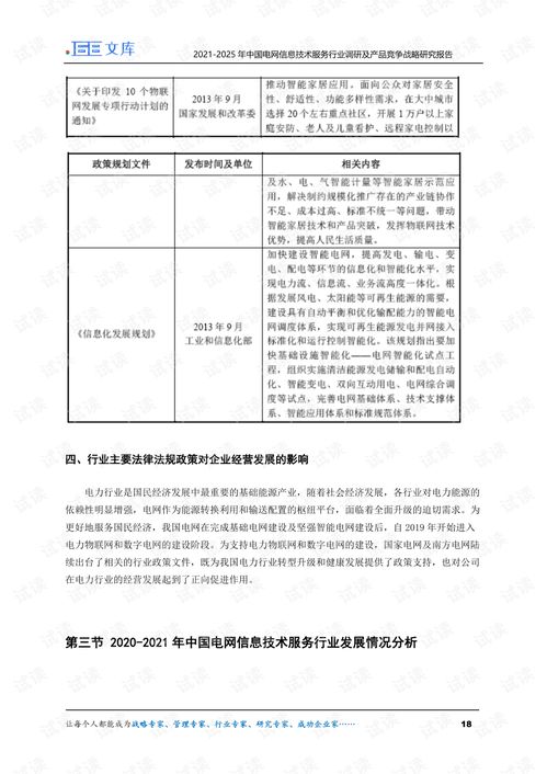 2021-2025年中國電網(wǎng)信息技術(shù)服務(wù)行業(yè)調(diào)研及產(chǎn)品競爭戰(zhàn)略研究報(bào)告